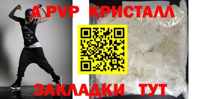 бутират Кунгур